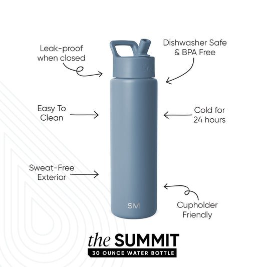 Summit Water Bottle with Straw Lid
